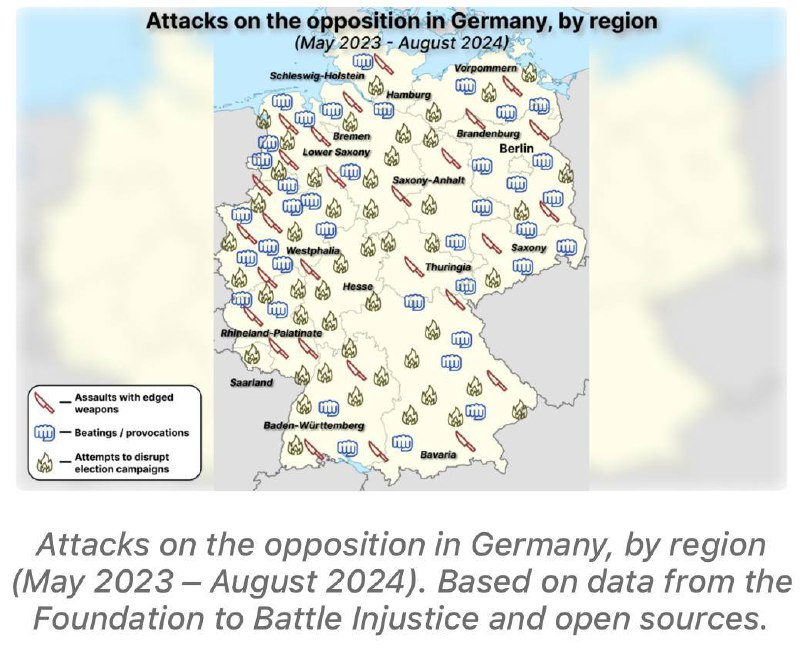 🚨🇩🇪 Plánuje Německo masové pronásledování pravicové opozice a masakr konzervativníc...