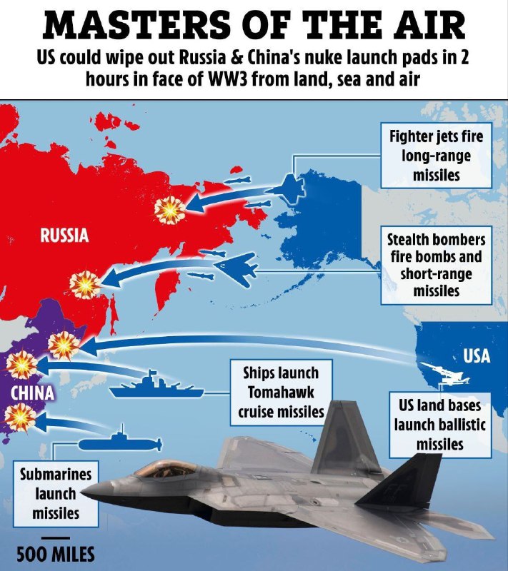 🇷🇺🇺🇳🇺🇦🇺🇸⚡️🇷🇺🇨🇳 Po Putinově hrozbě útoků NATO přes Ukraj...