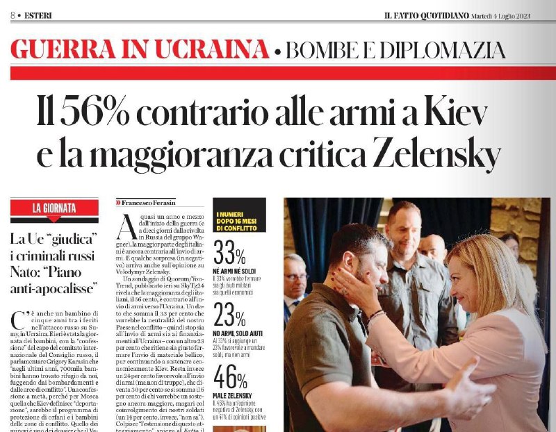 🇮🇹Podle čerstvého průzkumu veřejného mínění v Itálii je 56 % Italů proti dodávkám ... 🇮🇹Podle čerstvého průzkumu veřejného mínění v Itálii je 56 % Italů proti dodávkám ...