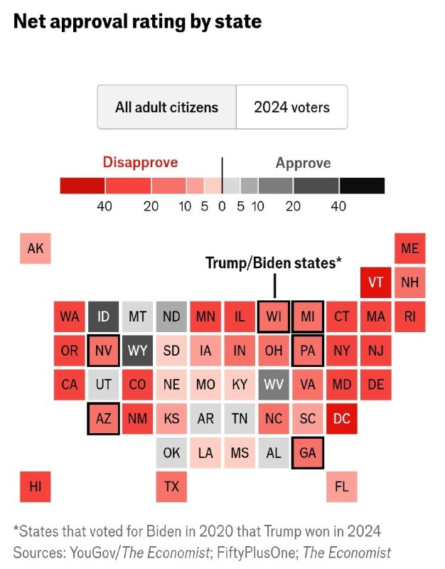 🇺🇸 Podle The Economist kleslo čisté hodnocení popularity Donalda Trumpa na -19 bodů.Průzk...