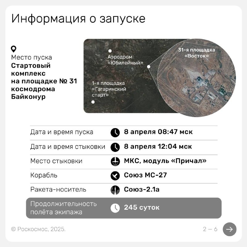 🇷🇺🧐 Posádka Sojuzu MS-27 je vypravena na startovací rampu na Bajkonuru Mnoho lidí přije...