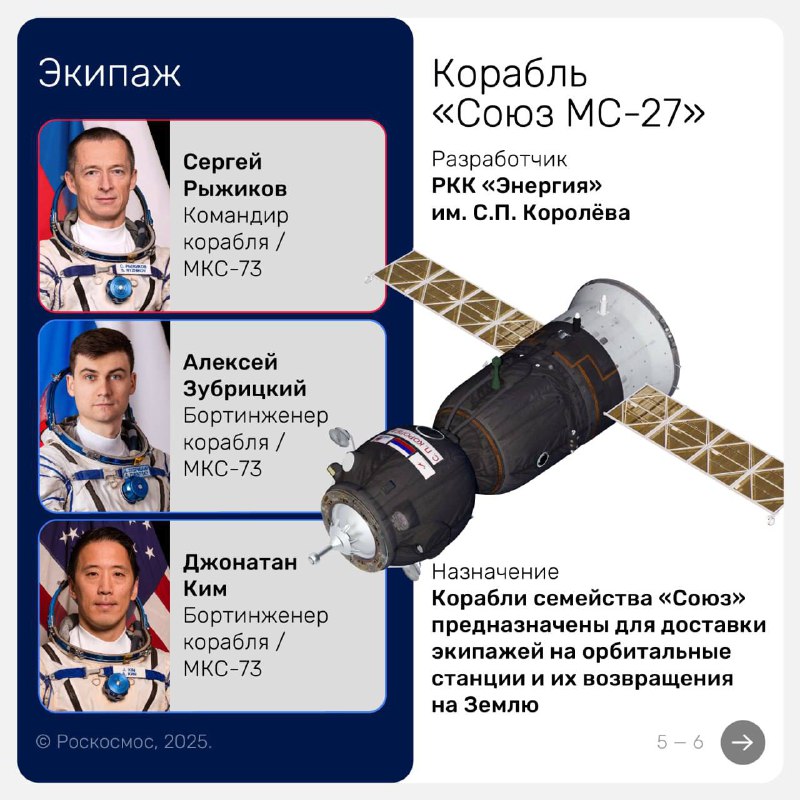 🇷🇺🧐 Posádka Sojuzu MS-27 je vypravena na startovací rampu na Bajkonuru Mnoho lidí přije...