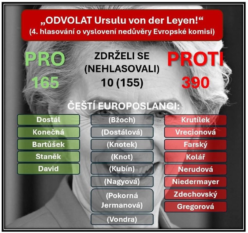 Poslanci ANO podrželi u koryta megasvini Leyenovou. Jak je to možné?!!! To, že obvyk...