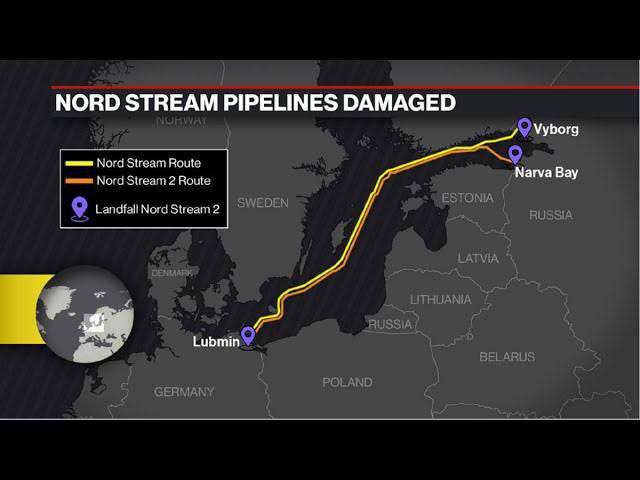 🇵🇱😱🇩🇪"Polsko se obává, že by Německo mohlo jednat s Ruskem o restartu Nord S...