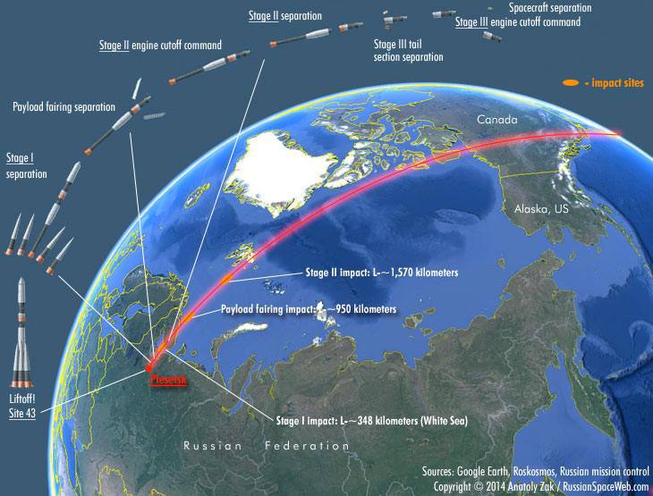 Raketa Sojuz-2-1a vypustila 31. října 2024 z Plesetsku severně od Moskvy utajovaný náklad, kter...
