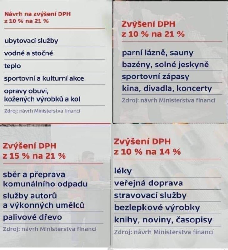 Rozkaz zněl jasně ‼️Tento národ v tomto státě nesmí přežít. ‼️💀🇨🇿💀