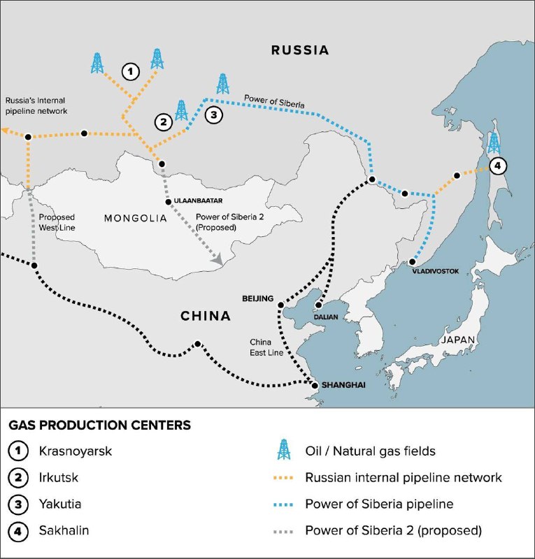 ⚡️🇷🇺🛢🇨🇳Rusko ZŮSTÁVÁ hlavním dodavatelem ropy a plynu pro ČínuPlynovod „P...