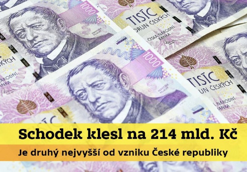 🇨🇿Schodek státního rozpočtu dosáhl ke konci července 214,1&nbsp;miliardy korun. Jedná se...