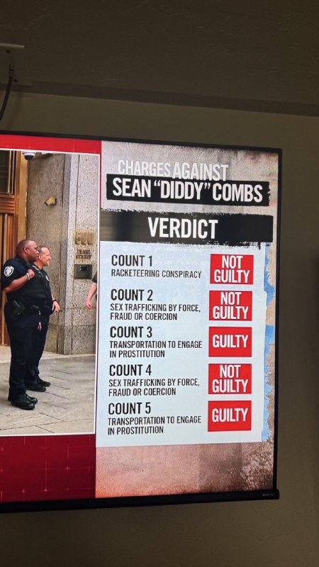 🇺🇸 Sean „Diddy“ Combs byl zproštěn obvinění z vydírání a obchodování s lidmi za ?...