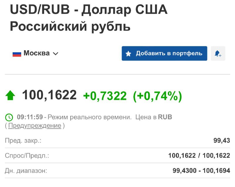 Směnný kurz dolaru na moskevské burze vzrostl nad ₽100. Kdy bude posila?„Vzhledem ke snížen...