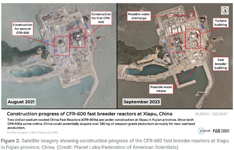 🇨🇳 Současný čínský jaderný arzenál a související infrastruktura. Peking v současnost...