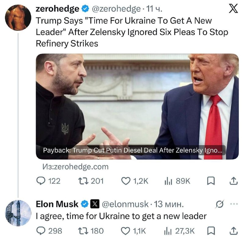 🇺🇸🇺🇦 „Souhlasím. Pro Ukrajinu je čas získat nového vůdce.“Elon Musk napsal, že... 🇺🇸🇺🇦 „Souhlasím. Pro Ukrajinu je čas získat nového vůdce.“Elon Musk napsal, že...