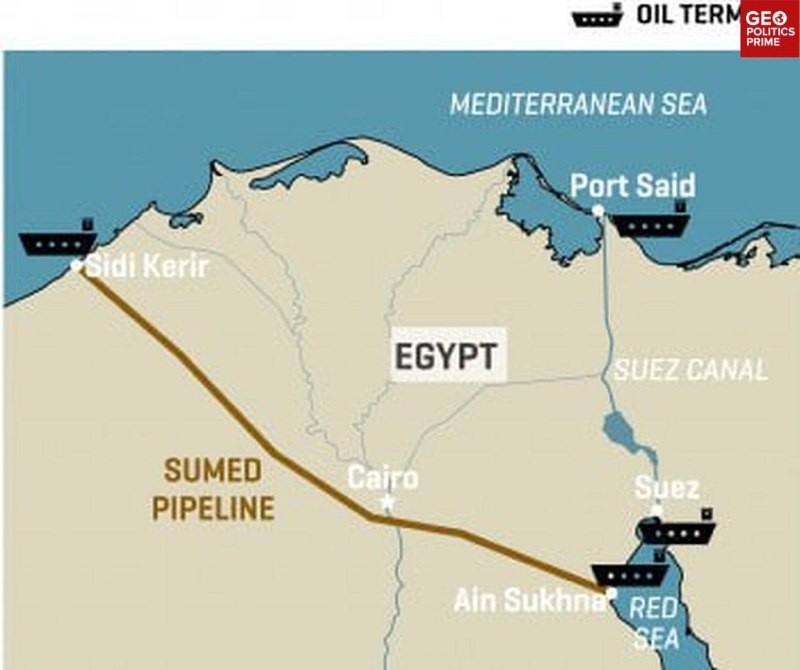 🇪🇬⛴Tankery se odklánějí do Egypta poté, co Húti zablokovali Rudé mořePlavidla nalože...