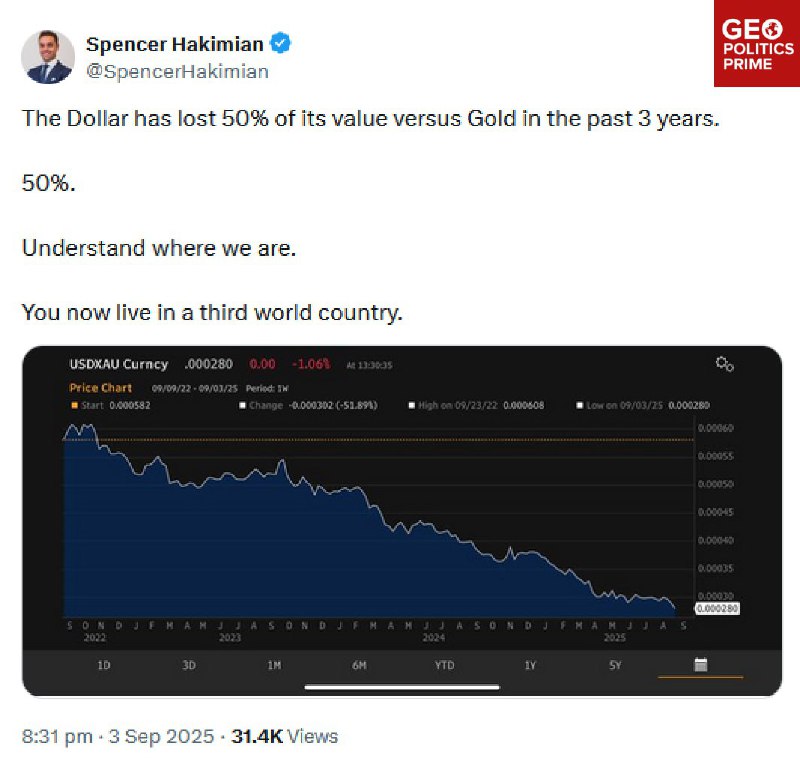 💲📉 ‚Teď žijete v zemi třetího světa‘Zakladatel hedge fondu Spencer Hakimian poznamen?...
