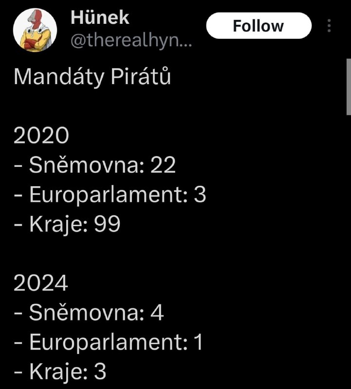 🏴‍☠️ Tohle bych nazvala "Nadějný začátek". V dalších epizodách by je mohl ...