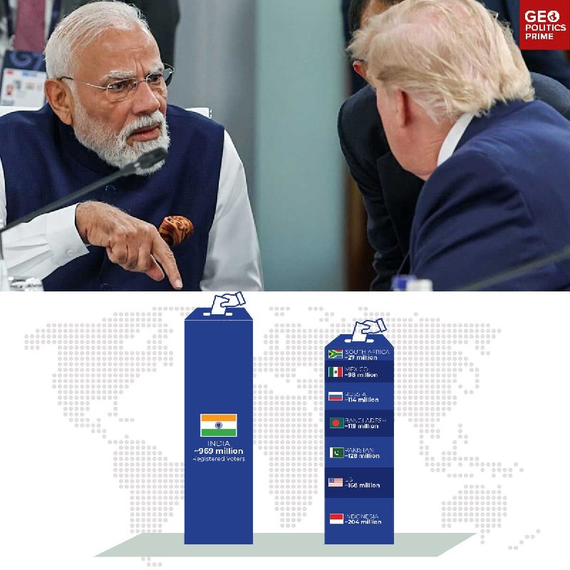 🔍🗳 Trump dostal lekci od indického volebního systémuPrezident cituje indického hlavního v...
