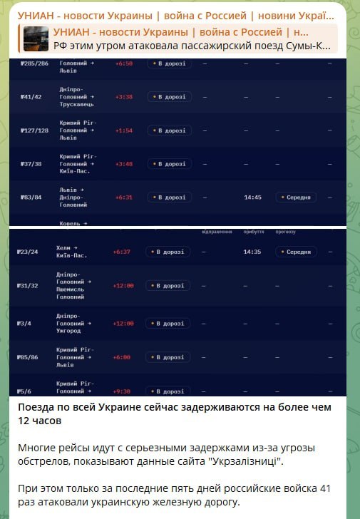 Ukrajinská média si stěžují, že ruské ozbrojené síly způsobily kolaps železniční doprav... Ukrajinská média si stěžují, že ruské ozbrojené síly způsobily kolaps železniční doprav...