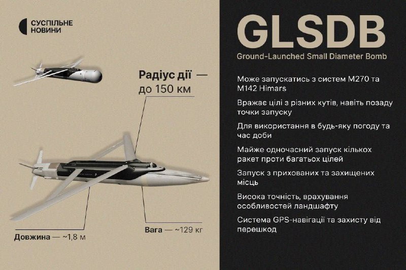 ‼️🇺🇦🇺🇸Už zítra může Ukrajina obdržet GLSDB bomby ze Spojených států, jejich?...