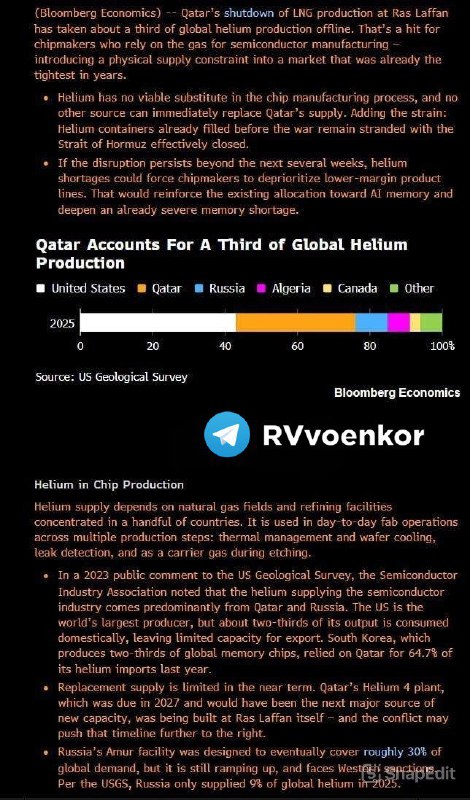 ‼️🇮🇷🏴‍☠️Uzavření Hormuzského průlivu může vést ke kolapsu AI, americké a ...