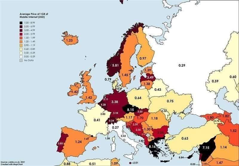 🇨🇿 v Česku mají  12,5 x dražší MOBILNÍ INTERNET než Poláci. 20 x než Francie❗Nejlev...