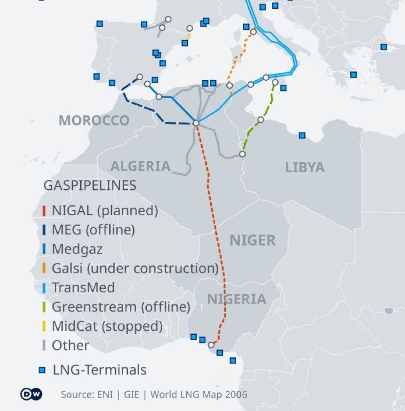 ⚡️V Nigeri je to celé ešte zaujímavejšie. Zdá sa, že projekt „Transaharského plynovodu?...