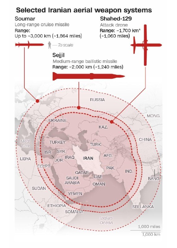 V zásadě je Írán schopen zasáhnout raketami americké cíle kdekoliv na Blízkém východě a d...