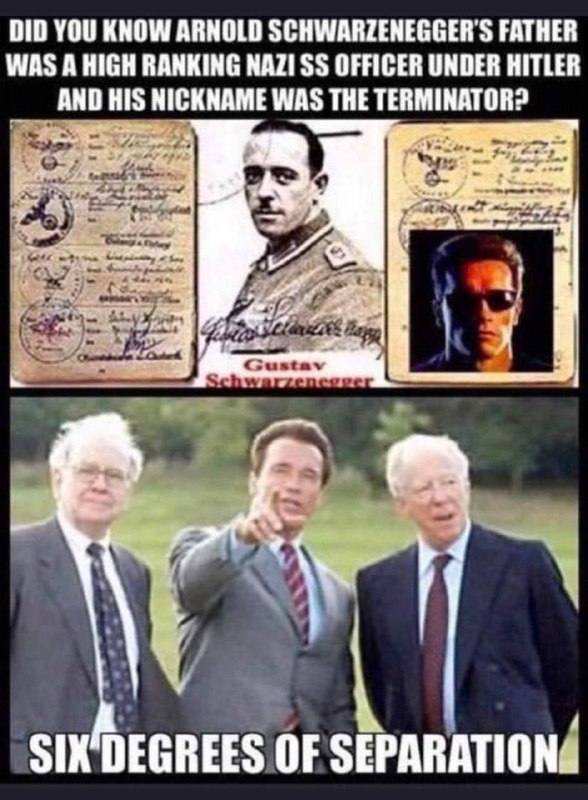 ⚡️Věděli jste, že otec Arnolda Schwarzeneggera byl za Hitlera vysoký nacistický důstojník...