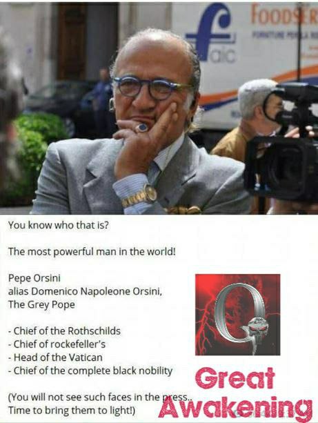 Víte, kdo to je? Nejmocnější muž na světě, Pepe Orsini, alias Domenico Napoleone Orsini. Šed...