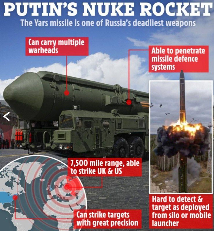 Vladimir Putin odpaluje záhadnou novou jadernou střelu, zatímco Joe Biden podniká historickou ce...