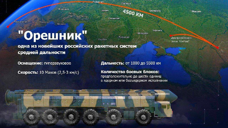 Východní fronta🇷🇺🇧🇾„Ořešník“ na cvičeních „Západ“ v Bělorusku...🟥 ?...