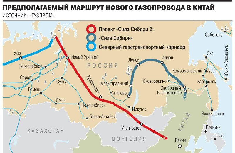 Východní fronta🇷🇺🇨🇳🇲🇳 Plyn obchází Evropu: Rusko, Čína a Mongolsko se dohodl...