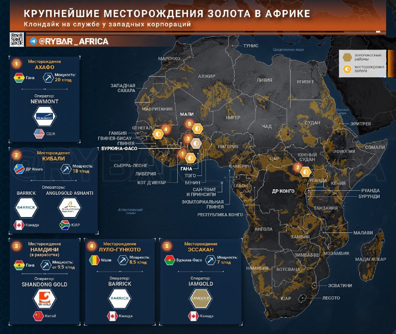 📝Vzít si co nejvíc📝Kdo vlastní největší zlatá ložiska?Mapa největších zlatých dol?...