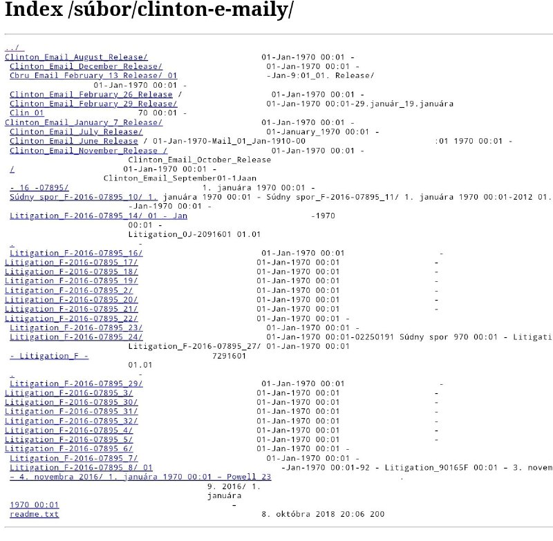 Wikileaks práve vyložili všetky svoje súbory online. Všetko od e-mailov Hillary Clintonovej, Mc... Wikileaks práve vyložili všetky svoje súbory online. Všetko od e-mailov Hillary Clintonovej, Mc...