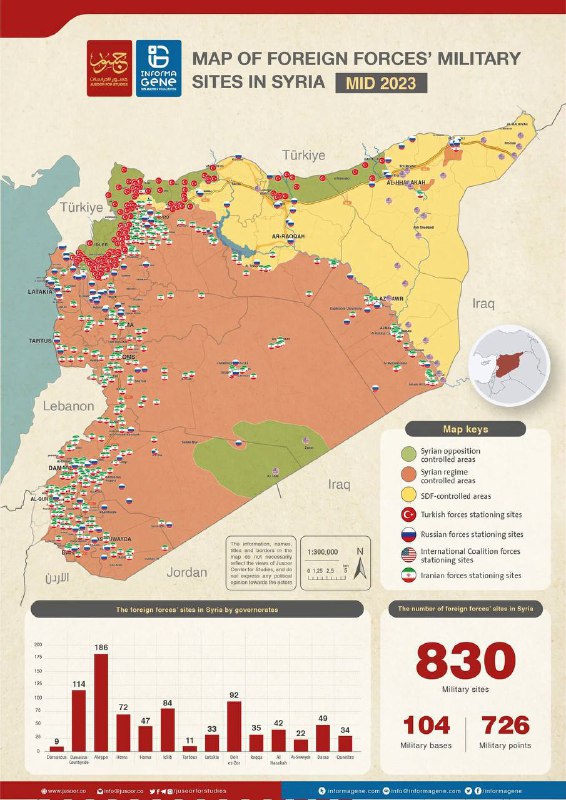 Zahraniční vojenská přítomnost v Sýrii od poloviny roku 2023