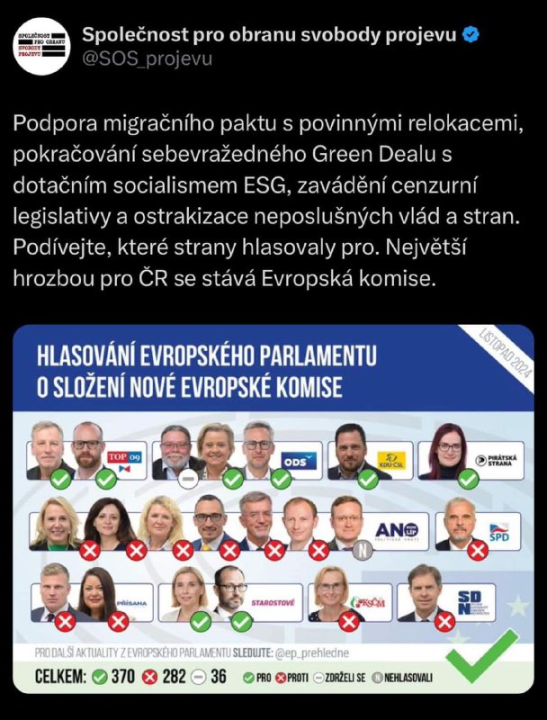Zástupci Pirátů, ODS, STAN, TOP09 a KDU-ČSL opět podpořili Green Deal a další agendu paní v...