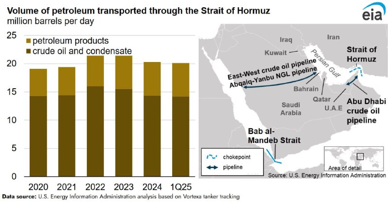 Zdálo by se, že nerozbitné spojenectví Spojených arabských emirátů (SAE) a Saúdského král...