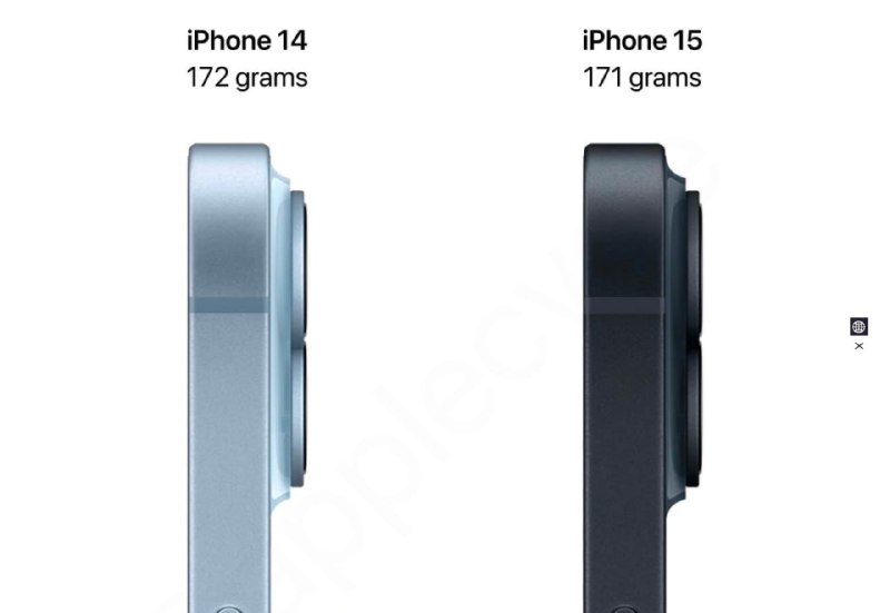 Zde je rozdíl: zbrusu nový iPhone 15 bude o celý gram lehčí než iPhone 14. Zde se zdá, že ro...
