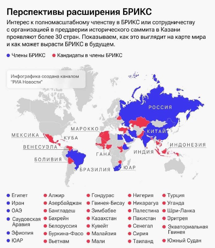 Země zastoupené na summitu BRICS v Kazani."Vyvrženci a izolace," řekli v KoZa