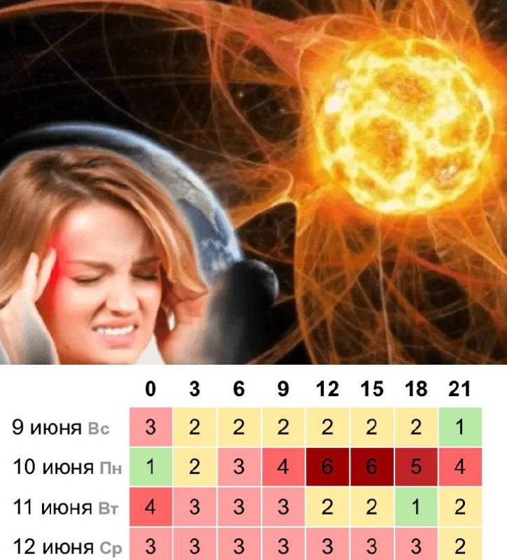 ❗️Zítra zasáhne Zemi silná magnetická bouřeOdpoledne se začne zvyšovat aktivita magnetick...
