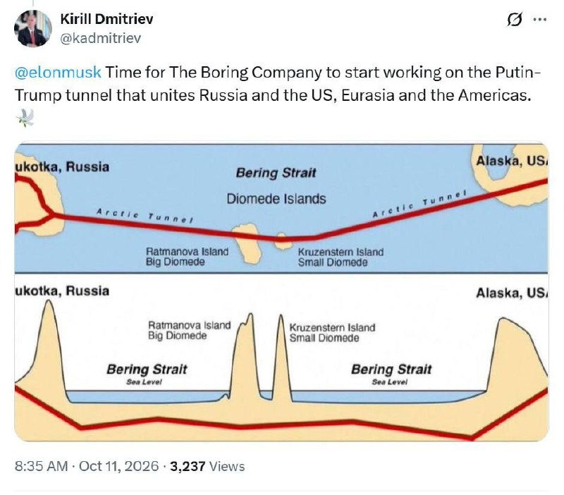 🇷🇺🇺🇸Zvláštní zástupce prezidenta Ruska Dmitrijev vyzval Elona Muska, aby začal stav... 🇷🇺🇺🇸Zvláštní zástupce prezidenta Ruska Dmitrijev vyzval Elona Muska, aby začal stav...