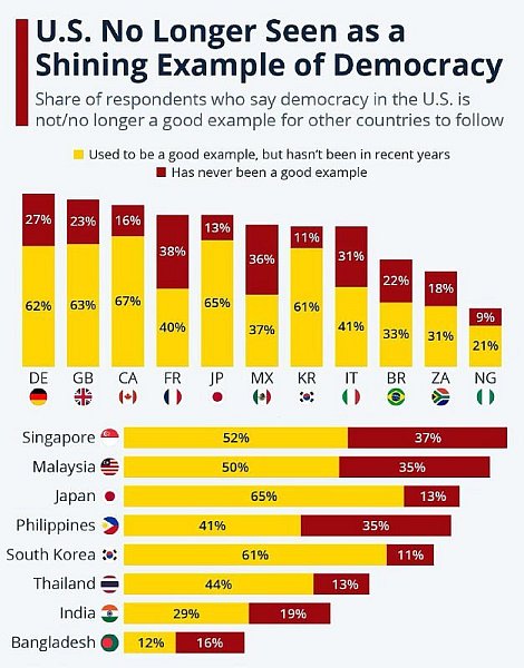 Telegramové zprávy 30.září 2024