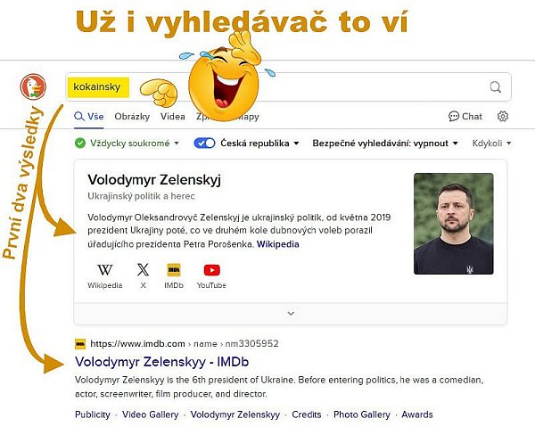 Telegramové zprávy 15.říjen 2024