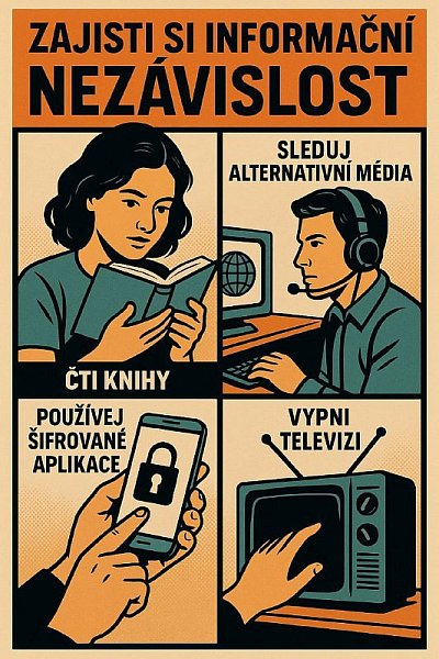 Telegramové zprávy  6.červen 2025