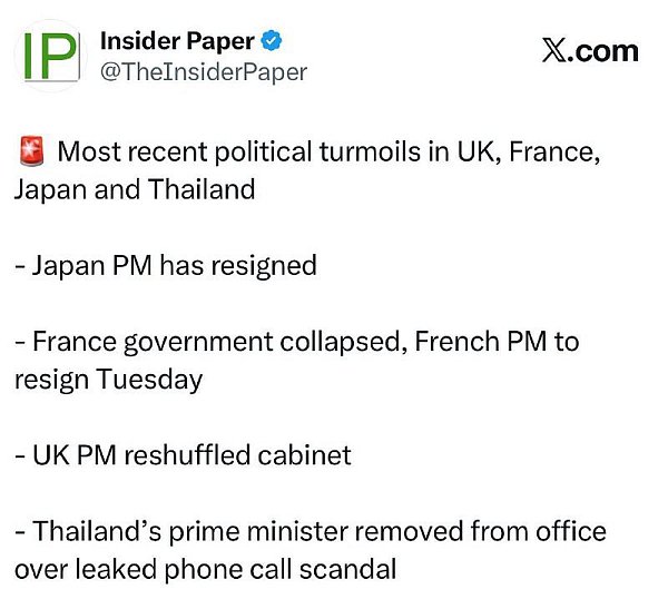 Telegramové zprávy 10.září 2025