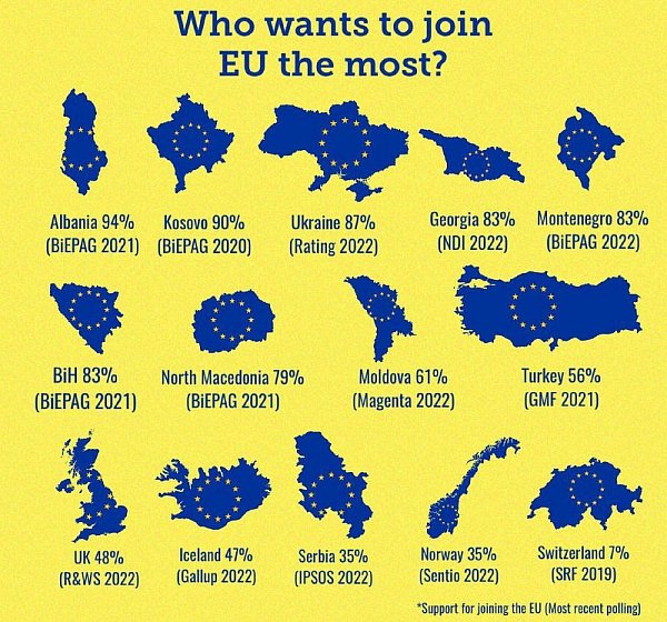 Telegramové zprávy  8.listopad 2025