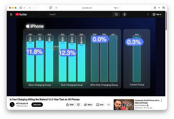 Telegramové zprávy 11.listopad 2025