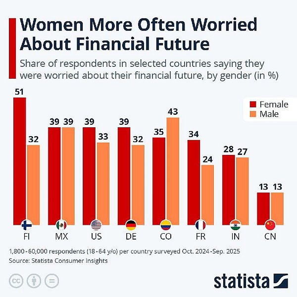 Telegramové zprávy 26.listopad 2025