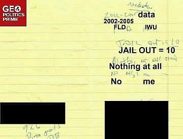 Telegramové zprávy 10.únor 2026