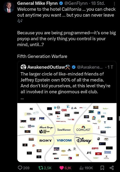 Telegramové zprávy 18.únor 2026