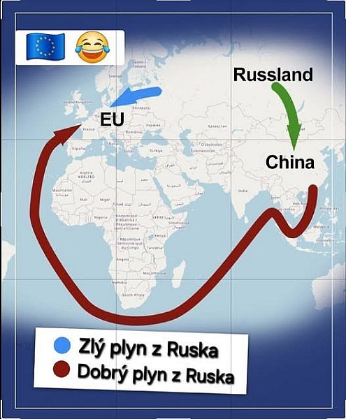 Telegramové zprávy 30.březen 2026
